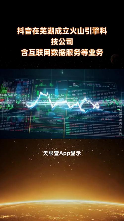 抖音落子蕪湖 火山引擎科技公司成立，數據服務版圖再擴張